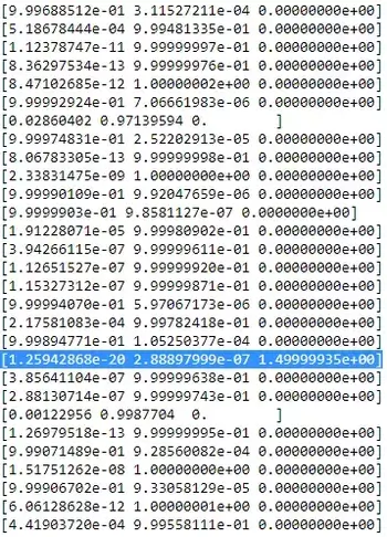 Illustrates multivatriate gaussians