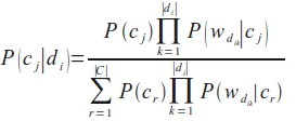 The classification formula: the probability of a class given a document