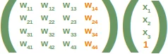 Weights Array from hidden to output layer with bias, matrix multiplication