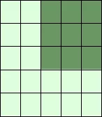 Picture of first example of two-dimensional slicing of arrays in numpy