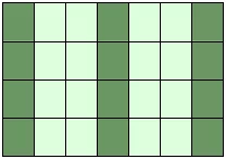 Picture of fifth example of two-dimensional slicing of arrays in numpy