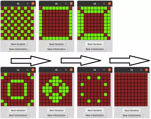 A Sample Simulation of the Game of Life